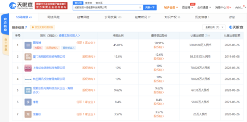 騰訊與B站聯手注資人工智能自動吉他“JO_藍牙”，共塑數字娛樂新生態
